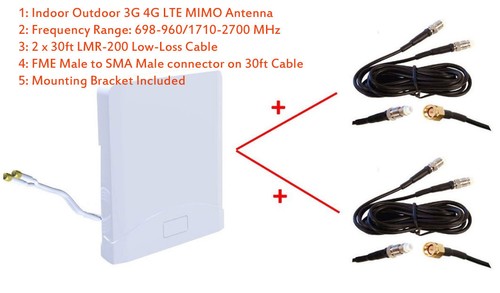 Lte omni mimo - 3g,